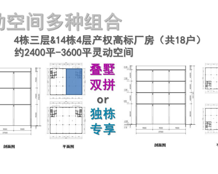 (出售) 平湖新仓嘉创智谷产业园（可分割可办产证）-pic3
