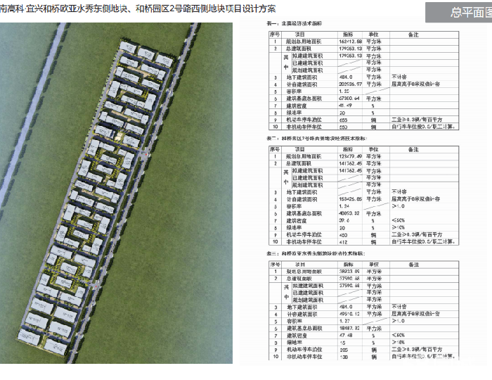 (出售) 首层8.1挑高，50年产权花园式独栋产业园厂房-pic3