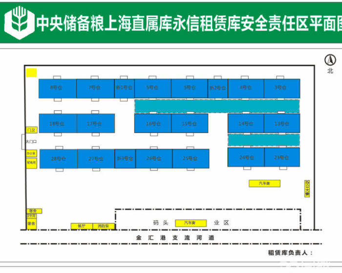 (出租) 南桥 大叶公路 原国家粮仓 大小可分 优惠出租-pic4